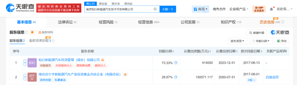 股票配资网站有哪些 拜腾汽车关联公司经营异常